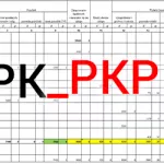 JPK_PKPIR obowiązek sporządzania